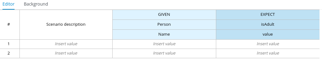 Image of test scenario template