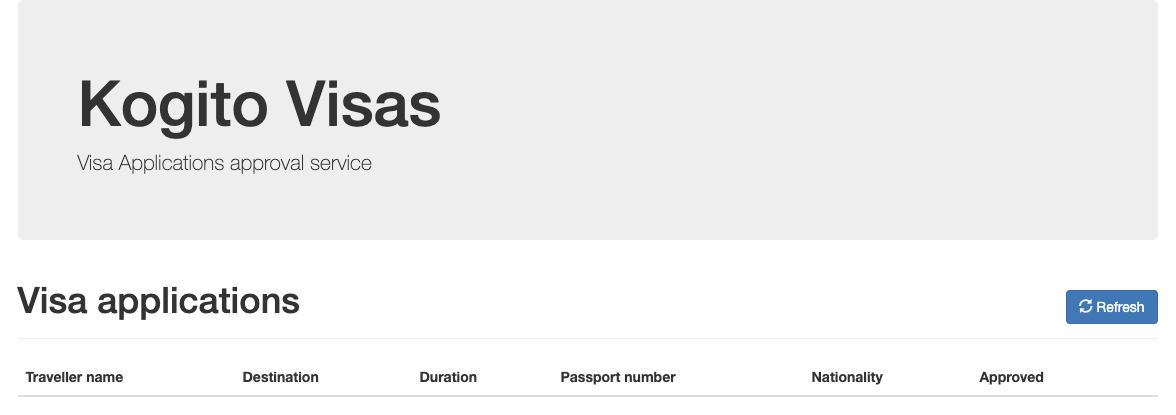 Image of Visas application main page