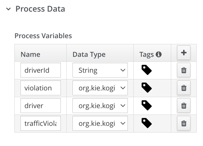 Image of Traffic Process with service tasks for REST in process designer