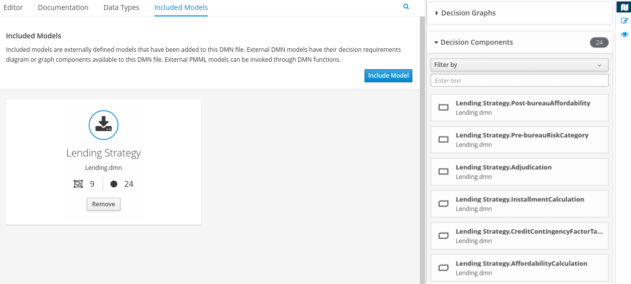 dmn include model list