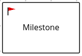 bpmn milestone