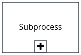 bpmn reusable subprocess