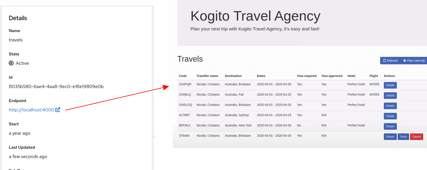 Image of process instance details endpoint in Management Console