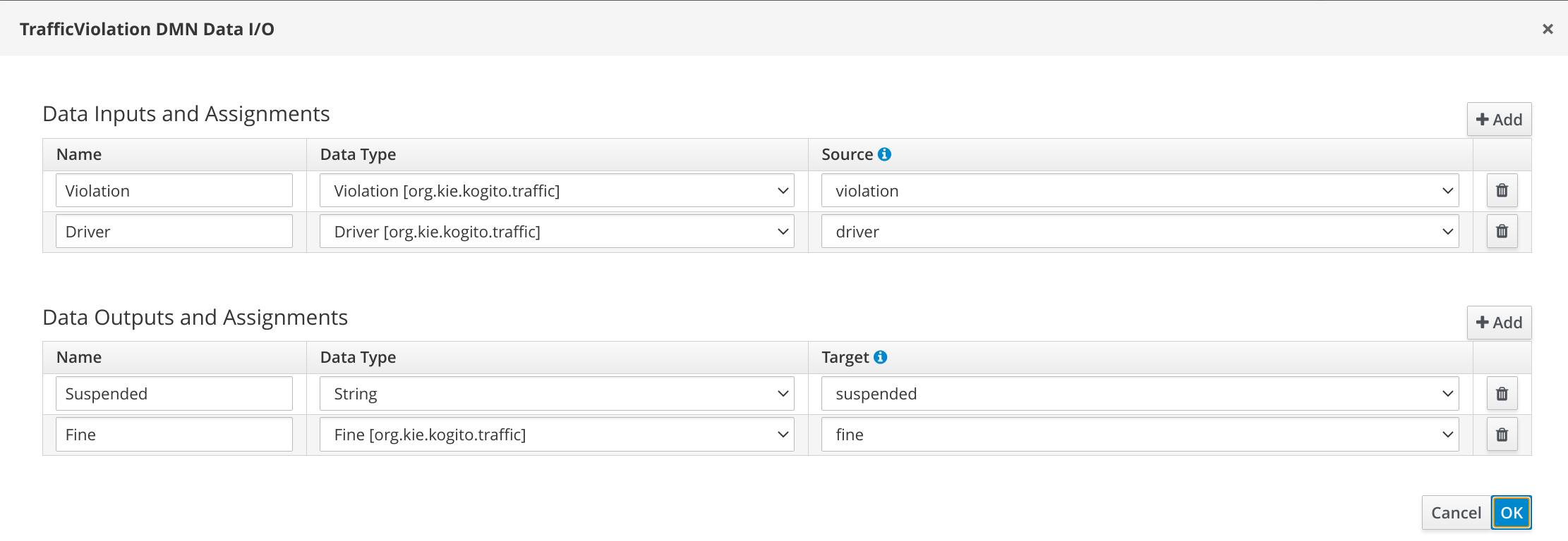 Traffic Violation Task data assignment in process designer