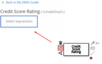 dmn decision edit