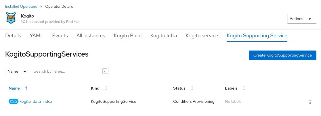 Image of Kogito Data Index page in web console