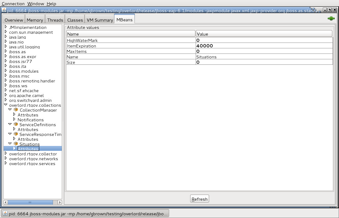 ActiveCollectionJMXAttributes