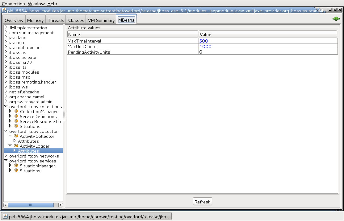 ActivityCollectorJMXAttributes