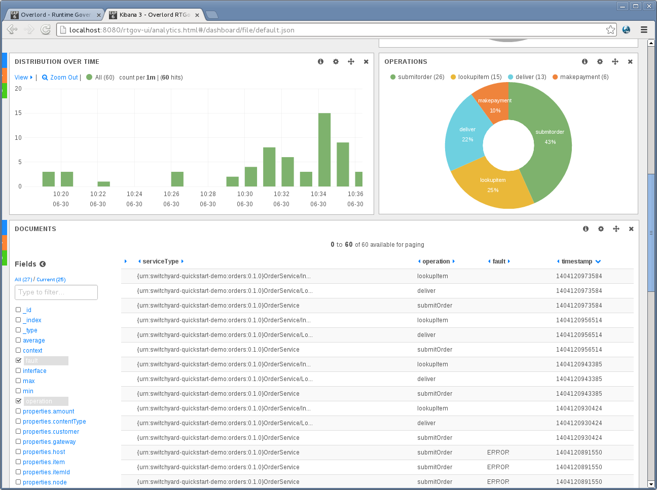 RTGovUIAnalyticsDefaultBottom