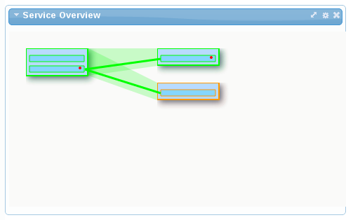 images/GadgetServiceOverviewSmall.png
