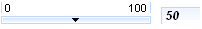 Redefinition styles with own classes and styleClass attributes