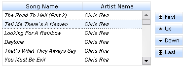 Redefinition styles with own classes and styleClass attributes