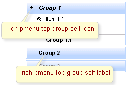 Classes names