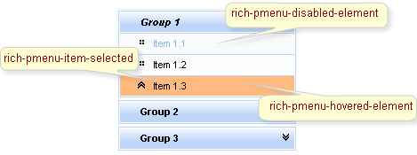 Classes names