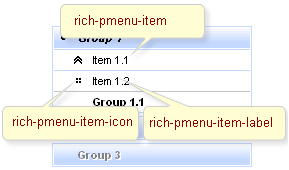 Classes names