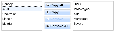 Redefinition styles with own classes and styleClass attributes