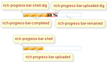 Classes names