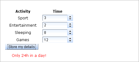 Total sum of all input values is incorrect