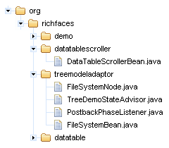 Expanded tree with <rich:recursiveTreeNodesAdaptor>