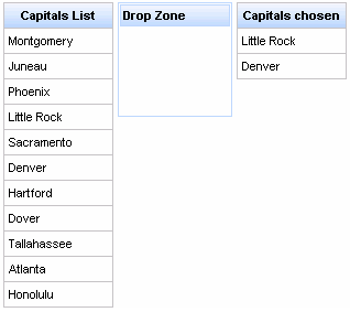 Results of drop actions