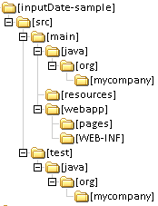 The predefined JSF project structure