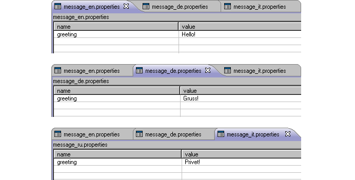 Resource bundles *.properties files with Keys and Values for multi-language application.