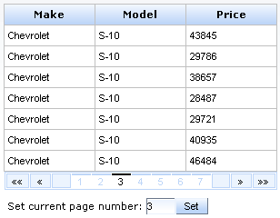 The "page" attribute usage