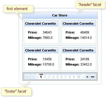 figu Component Reference dataGrid dataGrid example