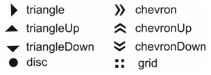 figu Component Reference panelMenuGroup Standard icons