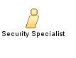 Security_Specialist