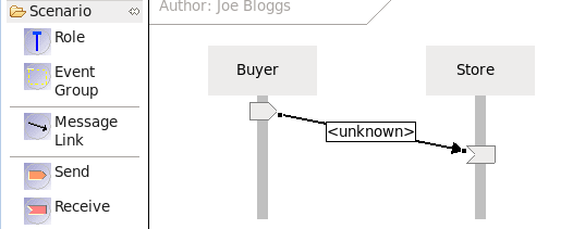 Adding a message link to represent an interaction from one role to another