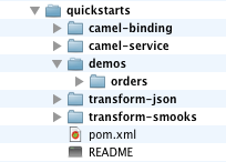 TODO InformalFigure image title empty