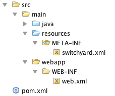 TODO InformalFigure image title empty