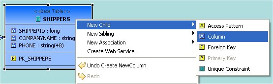 New Child Action In Diagram