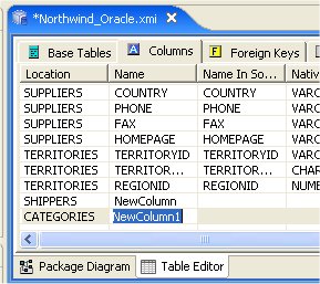 New Model Object In Table Editor