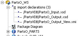 Show Model Imports Action