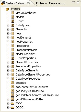 System Catalog View