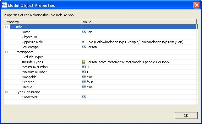 Role Properties Panel