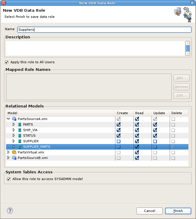VDB Data Roles Tab