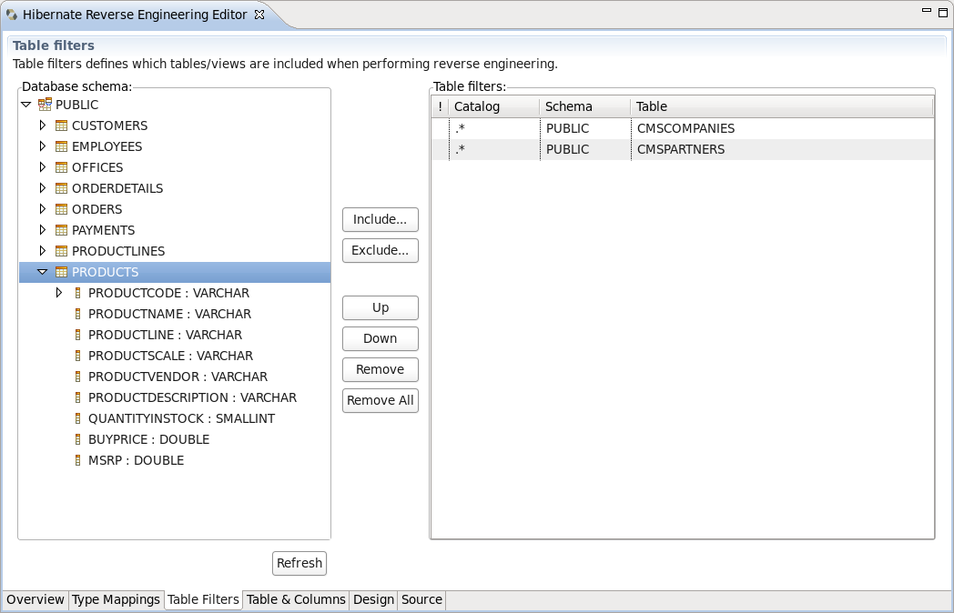 Table Filters Page