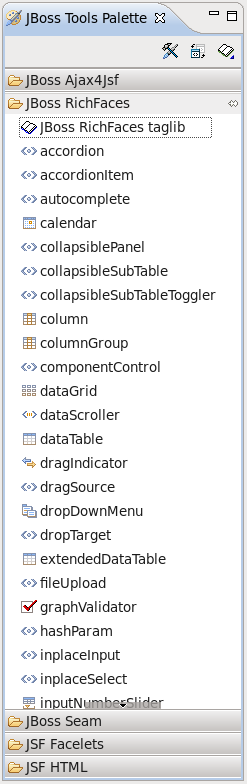 RichFaces Components