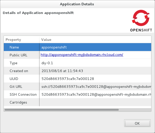 In the OpenShift Explorer view, right-click the application and click Details. The displayed information includes the public URL of the application, application type, and remote Git repository location. Click OK to close the Details window.