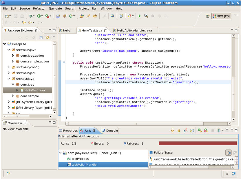 Test Results Before Integration