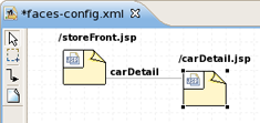 Transition Between JSP Pages