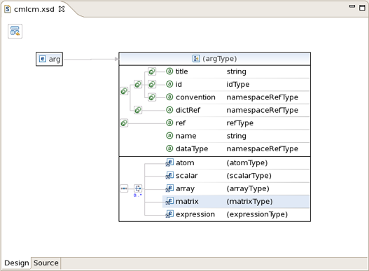 Design Viewer
