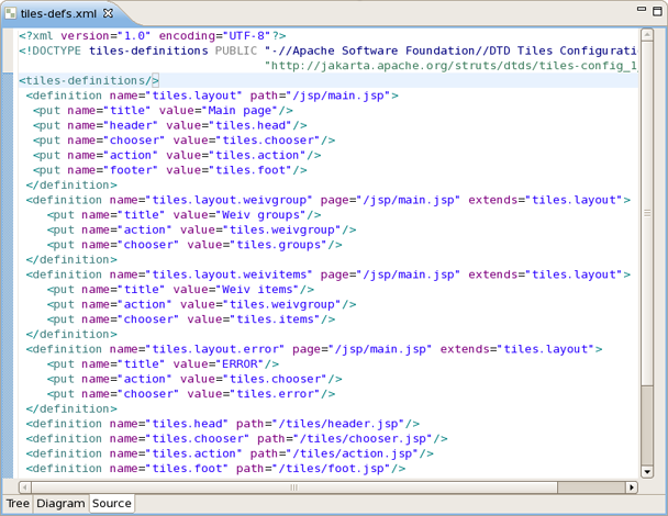 Source View