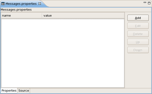 Messages.properties File