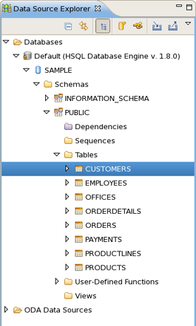 "CUSTOMERS" Table