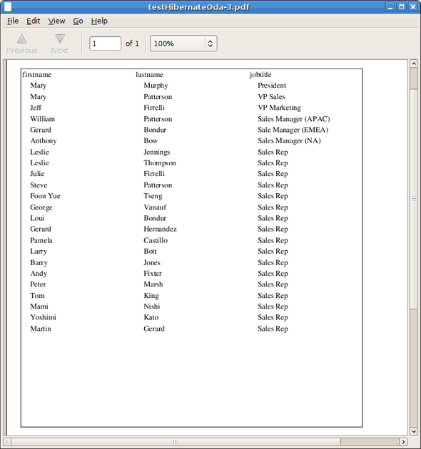 Birt PDF Report