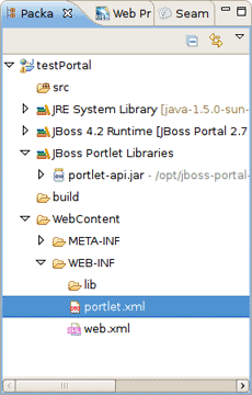 The Project Structure Overview